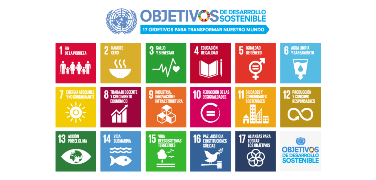 Objetivos de desarrollo sostenible